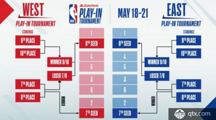 今晚竞彩041-欧洲杯：克罗地亚 VS 西班牙，关键数据解读-今日头条